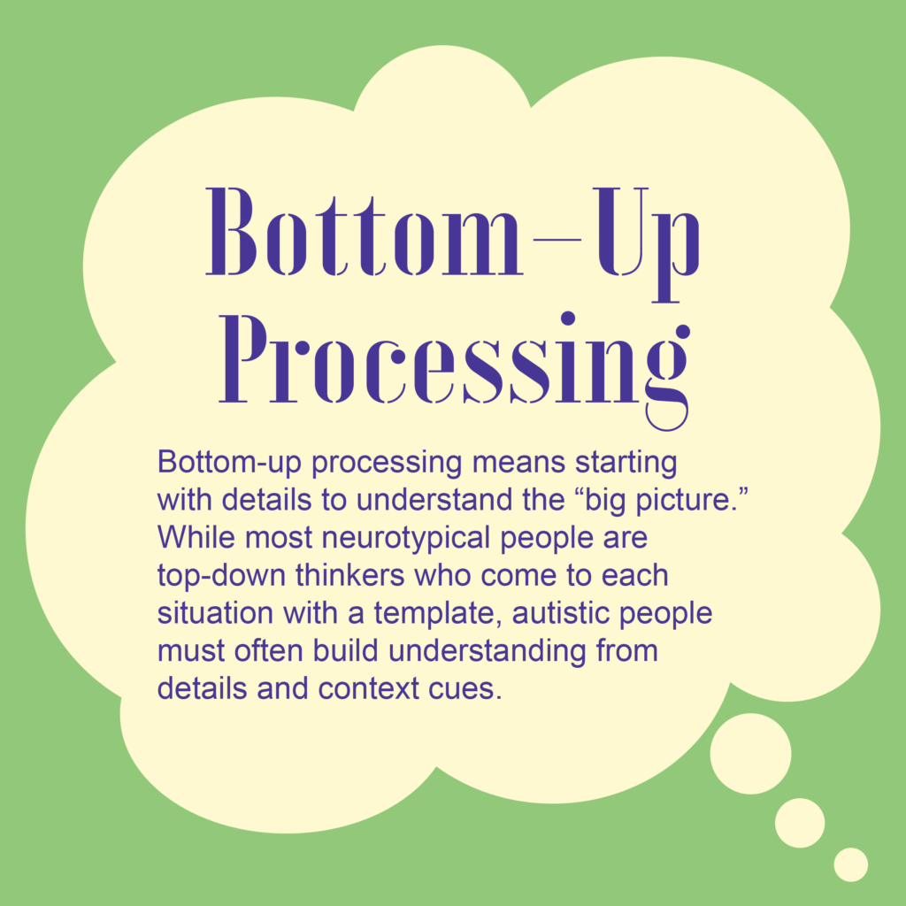 Bottom-Up Processing

Bottom-up processing means starting with details to understand the “big picture.” 
While most neurotypical people are 
top-down thinkers who come to each situation with a template, autistic people must often build understanding from details and context cues.