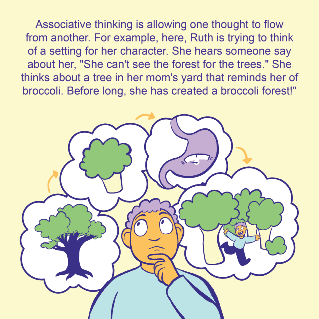 A person with four thought bubbles around them. From left to right that thought bubbles have: 1. a tree, 2. Broccoli, 3. An empty Stomach, 4. The person happily frolicking in a broccoli forest. 

Text: Associative thinking is allowing one thought to flow from another. For example, here, Ruth is trying to think of a setting for her character. She hears someone say about her, "She can't see the forest for the trees." She thinks about a tree in her mom's yard that reminds her of broccoli. Before long, she has created a broccoli forest!" 