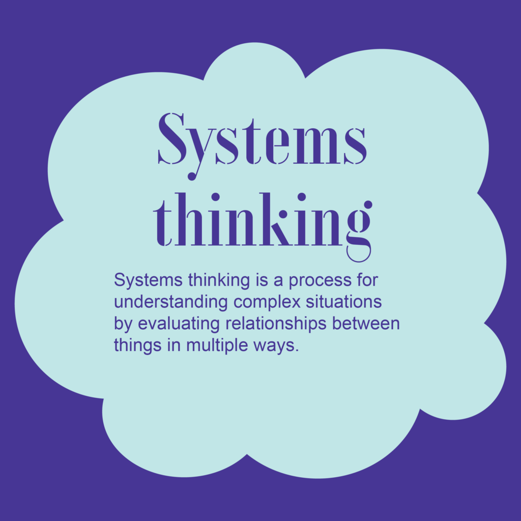 Systems thinking

Systems thinking is a process for understanding complex situations by evaluating relationships between things in multiple ways. 